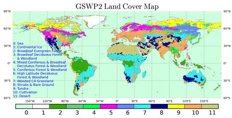 Land Cover Classification