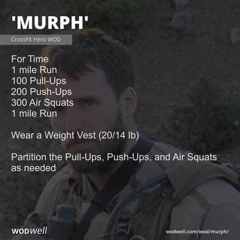 Murph Workout Crossfit Hero Wod Wodwell