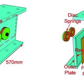 | Design of specimen: (A) RC coupling beam; (B) Hybrid coupling beam. | Download Scientific Diagram