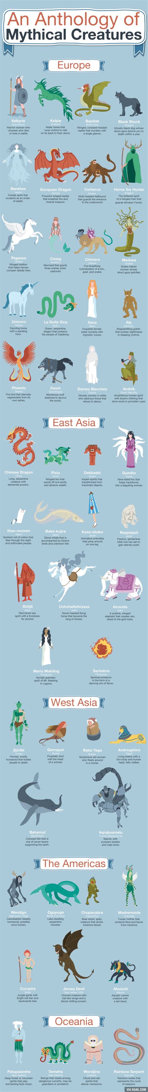 50 Mythical Creatures From Around The Globe 9gag