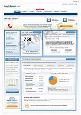 Experian Credit Score Report Pictures