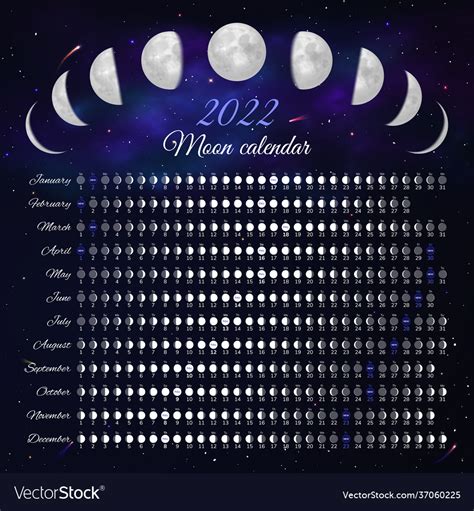 Incredible New Moon Calendar For 2022 Images 2022 23 Calendar Ideas
