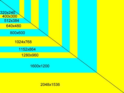 Unlike aspect ratios, image size determines an image's actual width and height in pixels. beware's annoyances - tft flatpanel aspect ratio