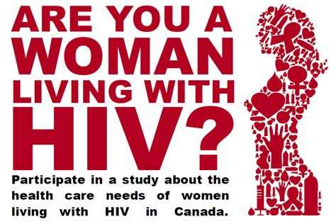 Identifying The Care Needs Of Women Living With Hiv Hospital News