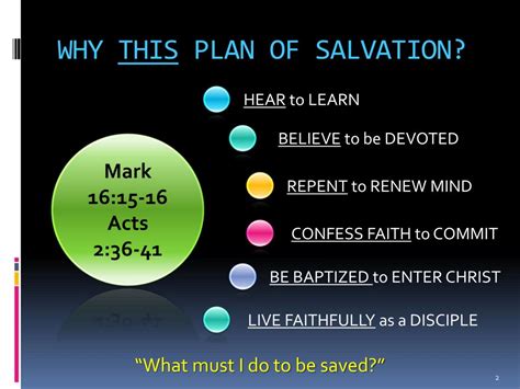 Ppt Why This Plan Of Salvation Powerpoint Presentation Free