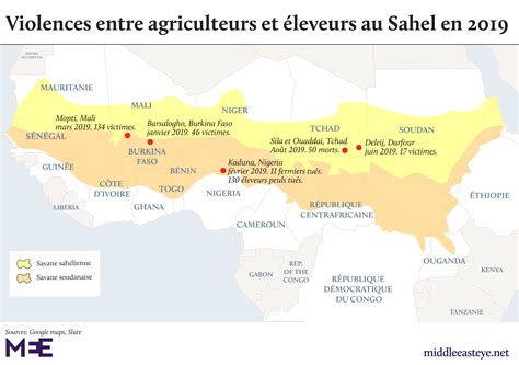 Guerres Climatiques Comment Le Sahel Est Devenu Le Théâtre De