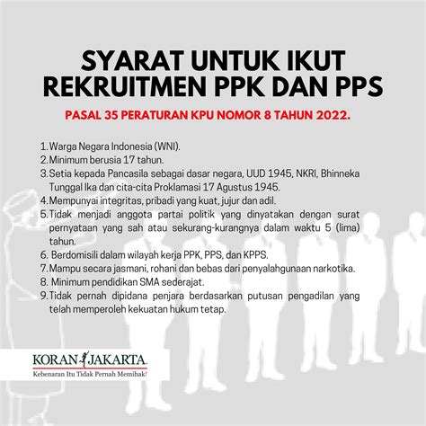 Syarat Jadi Panitia Pemilu Infografis Koran Jakarta
