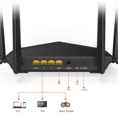 Buy Tenda Ac1200 Smart Dual Band Wifi Router Ac6 Online Lulu