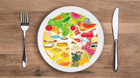 Plato Del Bien Comer Plato Del Bien Comer Platos Alimentos Images