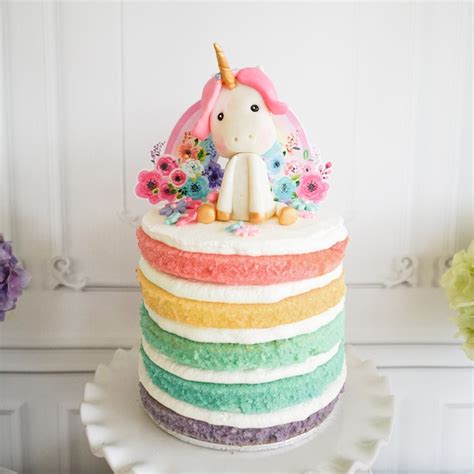 Submitted 4 years ago by thatchloechick. Kara's Party Ideas Pastel Unicorn Birthday Party | Kara's ...