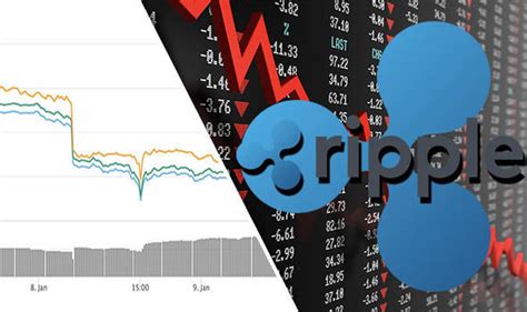 Xrp's price dropped by 20% shortly after making a 2021 high at $1.96, but have the altcoin's bullish fundamentals changed?xrp holders couldn't have asked. Why Is Ripple Crashing : Bitcoin Crash Why ...