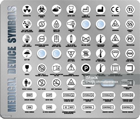Full Set Of Medical Device Packaging Symbols With Warning Stock