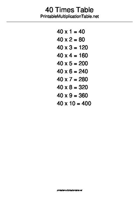 40 Times Table Printable Multiplication Table Times Tables