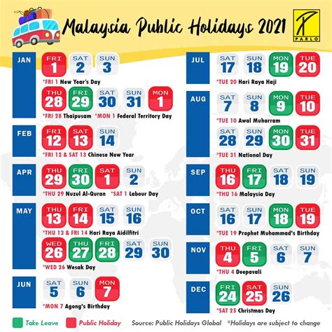 Kumpulan a states have friday and saturday as their weekend. Chinese New Year 2021 Public Holiday Malaysia : Singapore ...