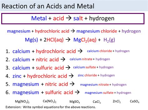 Metals above the copper in the reactivity series can react with dilute acids to form metal salts and hydrogen.the higher up the series the more vigorous the metals will react. Metals and Acids Reactivity Series KS4 Edexcel 9-1 ...