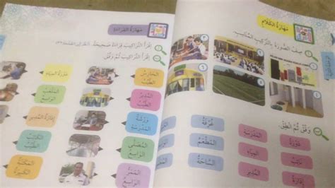 Buku Teks Bahasa Arab Tingkatan 3 Mrsm Pengenalan Jabatan Pendidikan