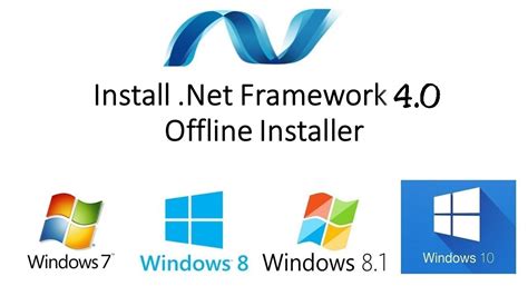 The.net framework 4 works side by side with. Download Microsoft .NET Framework 4 Download Offline ...