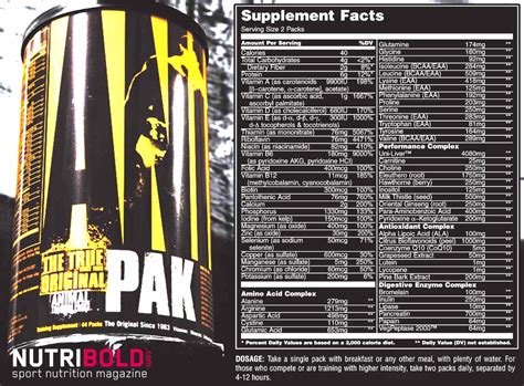 Animal Pak Componentes Fisiomorfosis