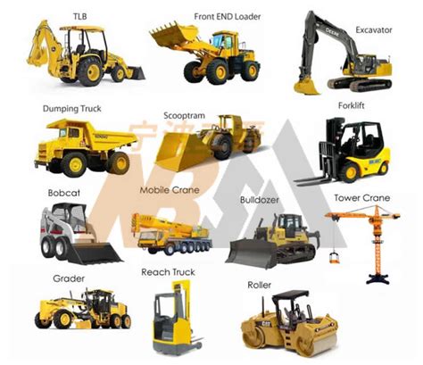 Earth Moving Equipments ⋆ By Nbsj