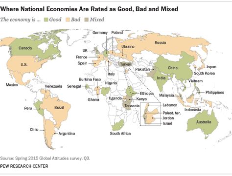 Characteristics Of Mixed Economy Londynadddixon