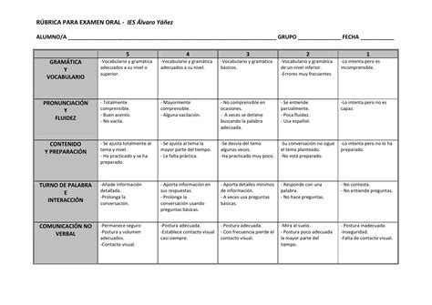 Rubrica Para Evaluar Preguntas Abiertas Rubricas Preg Vrogue Co