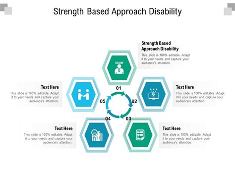 Strength Based Approach Disability Ppt Powerpoint Presentation Layouts