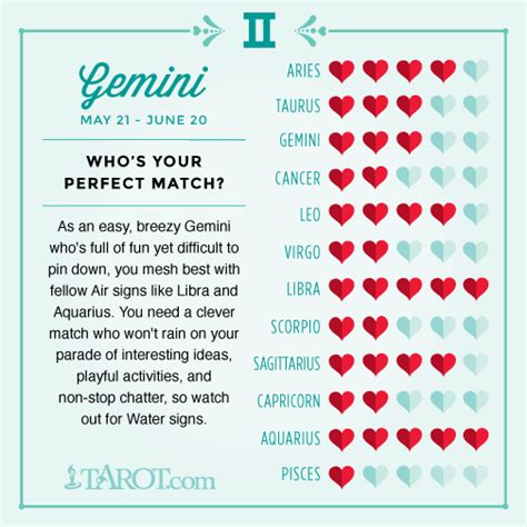 Gemini likes art exhibits, hip concerts and comedy clubs. Gemini Love Compatibility | Zodiac sign love compatibility ...