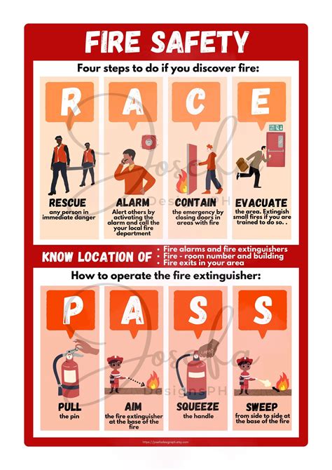Fire Safety Poster With Free Printable Racepass Id Cardbadge Etsy