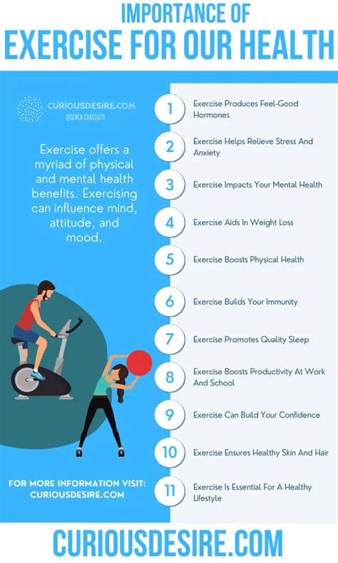 15 Reasons Why Exercise Is Important Curious Desire