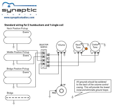 basic single humbucker wiring diagram collection wiring diagram sample