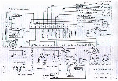 It is a steel fencing type of fencing which is developed with a few sharp edges arranged at several details within the stands. 2013 Yamaha 9.9 High Thrust Power Tilt Wiring Diagram