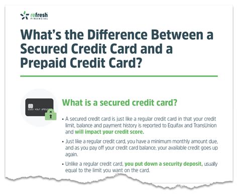 Customers qualify for such credit cards based on their credit history, financial strength, and monthly income. What's the Difference Between Secured and Prepaid Credit ...