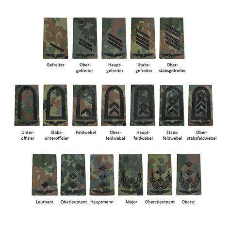 Bundeswehr barett abzeichen metall barett mütze metall bw truppengattung. Bundeswehr Rangabzeichen Luftwaffe im bw-online-shop