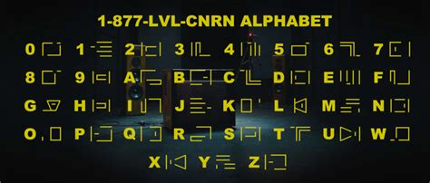 1 877 Lvl Cnrn Alphabet Pilots Alphabet Alphabet Twenty One Pilots