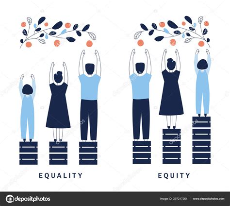 Ilustração Do Conceito De Igualdade E Equidade Direitos Humanos