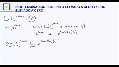 ¿un Numero Elevado A Infinito Open Ai Lab