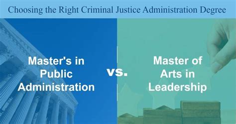 Higher Pay And Opportunity In Law Enforcement With Masters Degree