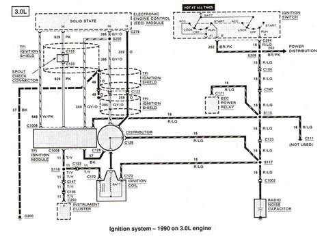 86 Ford Ignition Wiring Diagram