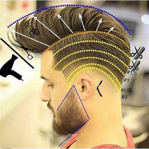 The type of haircut a guy with square or diamond face should get is obviously different than the best hairstyles for small faces men. Pin by 🅰🅼🆁🅸🆂🅷🅰🆁🅴 on Men Hairstyle | Cool hairstyles for ...