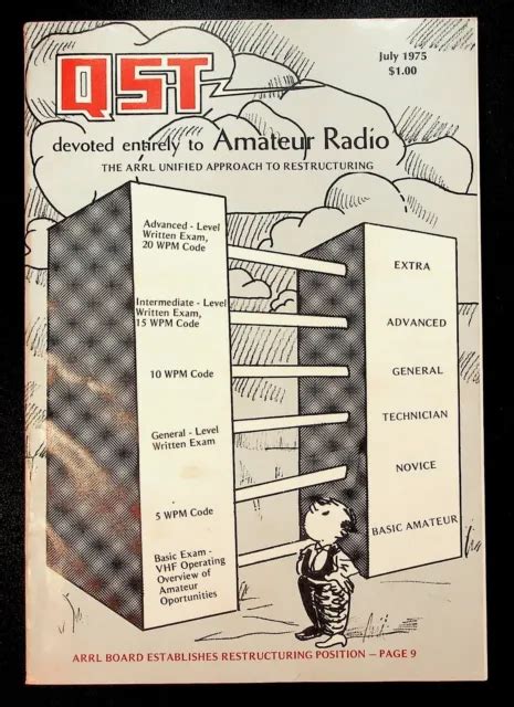 VINTAGE QST MAGAZINE July Mavti RIT HW SSTV Sync System ARRL HAM Radio PicClick