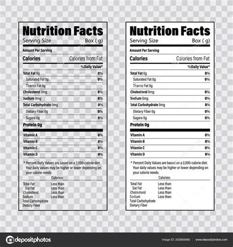 Order blank labels for this template. Nutrition Chart Template - Bobi.karikaturize with regard to Blank Food Label Template in 2020 ...