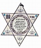 Judaism Star
