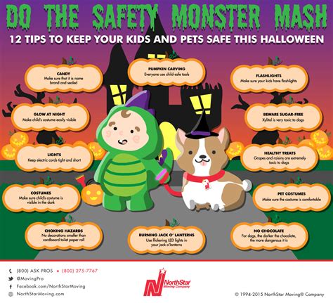 Experts Share Simple Tips For A Safe Scare Free Halloween To Keep Your