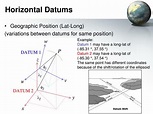 PPT - Map Projections and Coordinate Systems PowerPoint Presentation ...