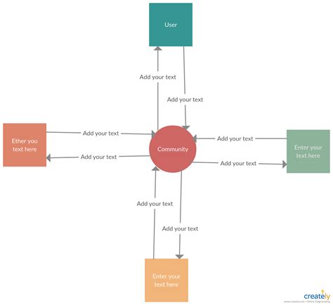 Visio Architecture Diagram Template House Ideas