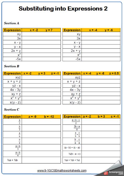 Substitute Negative Numbers Into Expressions Worksheet