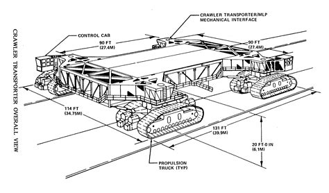 Nasa Apollo Project Crawler Transporterct Apollo Maniacs