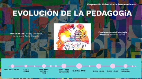 Evolución de la pedagogía by Angie Capador on Prezi