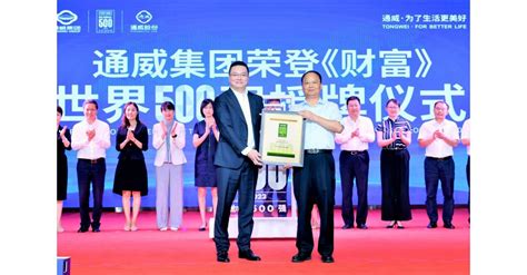 Tongwei Group Made Its Debut On Fortune Global 500 List