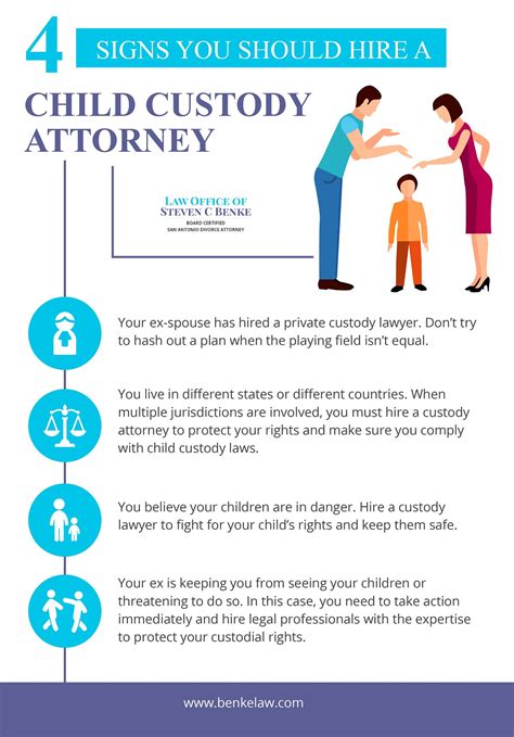4 Signs You Should Hire A Child Custody Attorney Blog Post Law